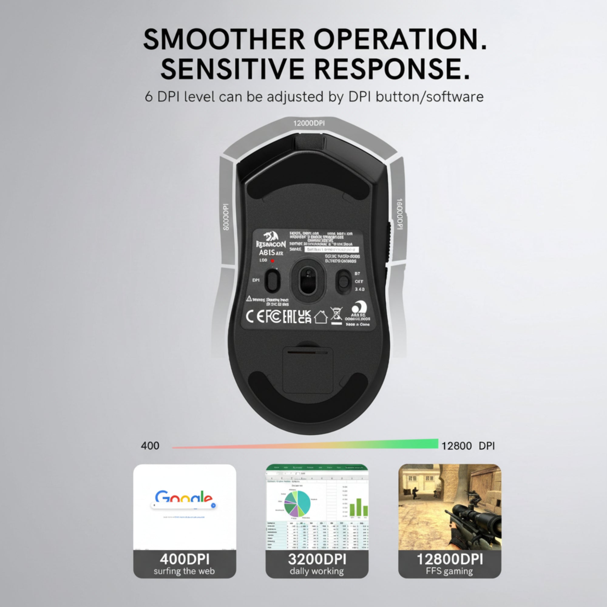 Redragon M821 Tri-Mode Wireless Gaming Mouse With Programmable Buttons