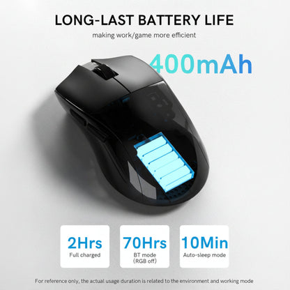 Redragon M821 Tri-Mode Wireless Gaming Mouse With Programmable Buttons