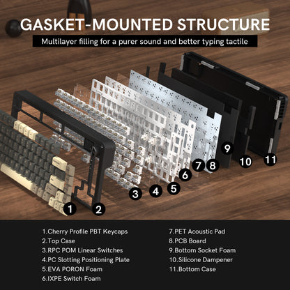 Redragon K751 75% Wireless Mechanical Gaming Keyboard For PC/Mac With Screen And Knob