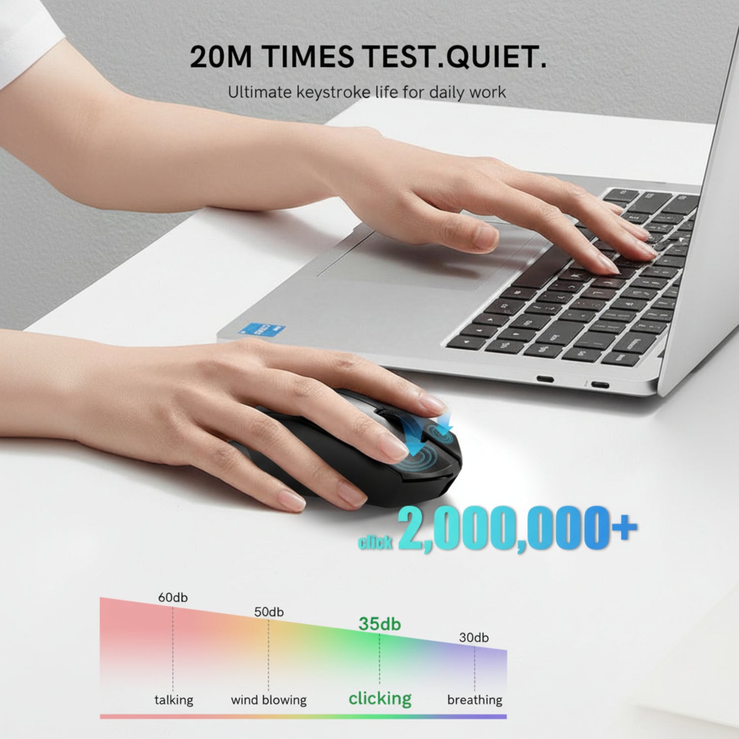 Redragon M821 Tri-Mode Wireless Gaming Mouse With Programmable Buttons